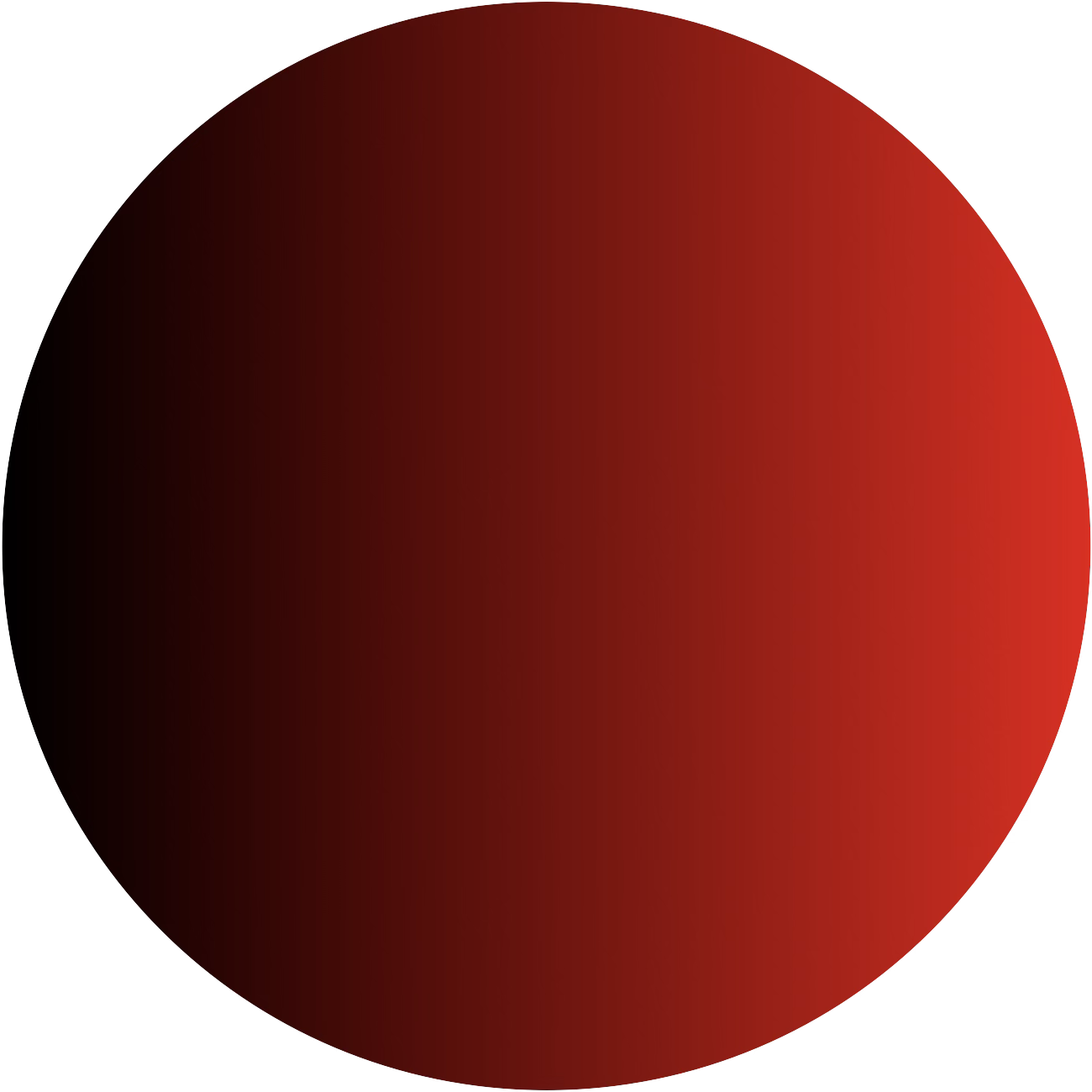HuntRiot