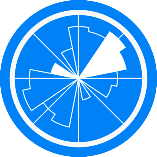 Windy.app
